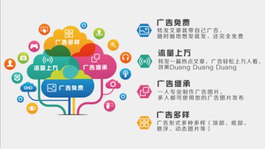 如何让你的广告一秒疯传